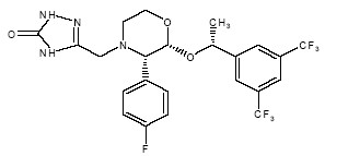 Emend Aprepitant Sucrose